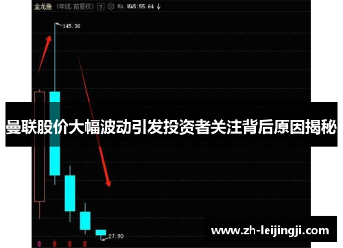 曼联股价大幅波动引发投资者关注背后原因揭秘