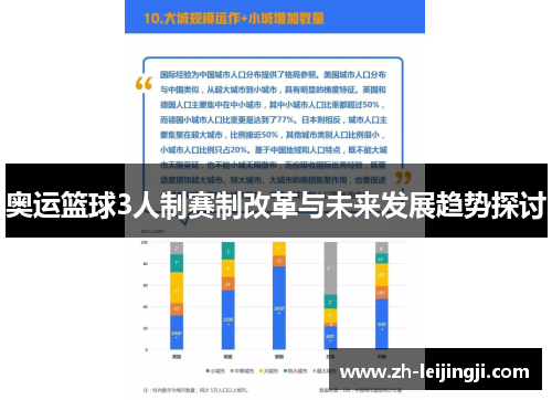 奥运篮球3人制赛制改革与未来发展趋势探讨